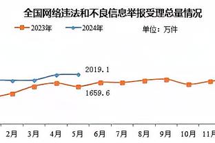 开云app中国官方平台登录截图3